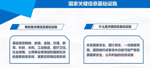 国家网络信息安全 网络与信息安全软件开发
